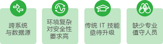 guide_one