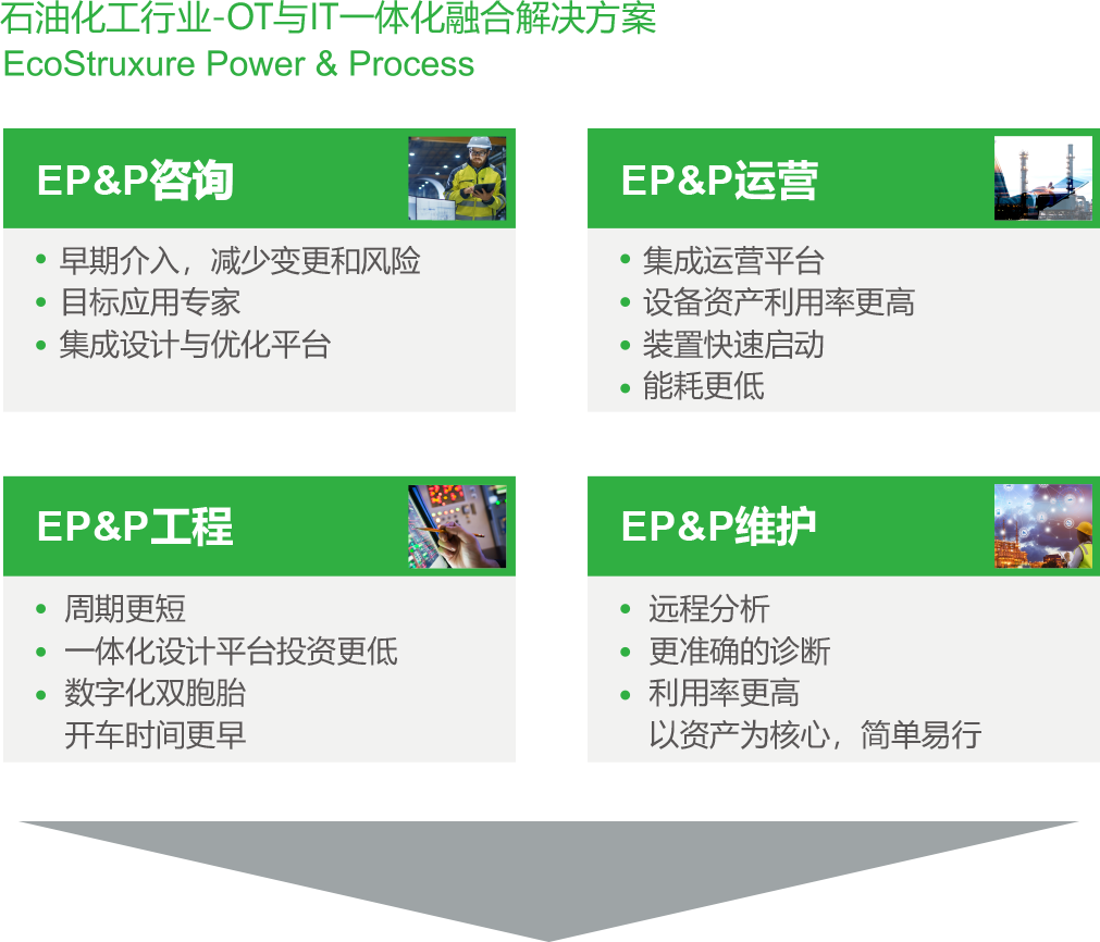 guide_six