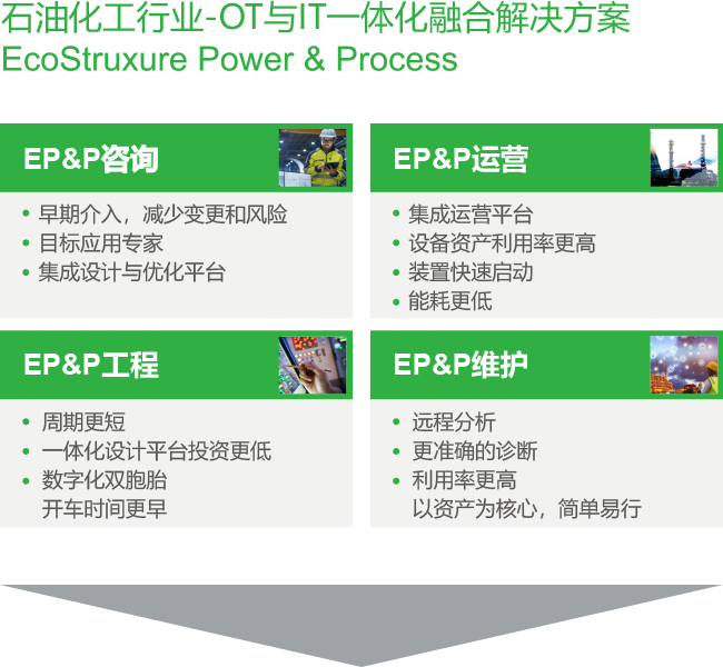 guide_six